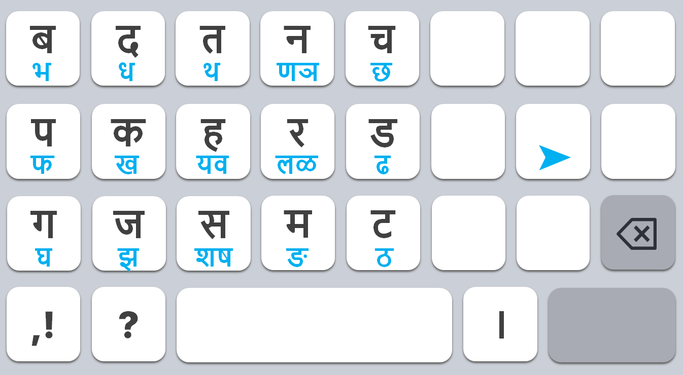 keyboard